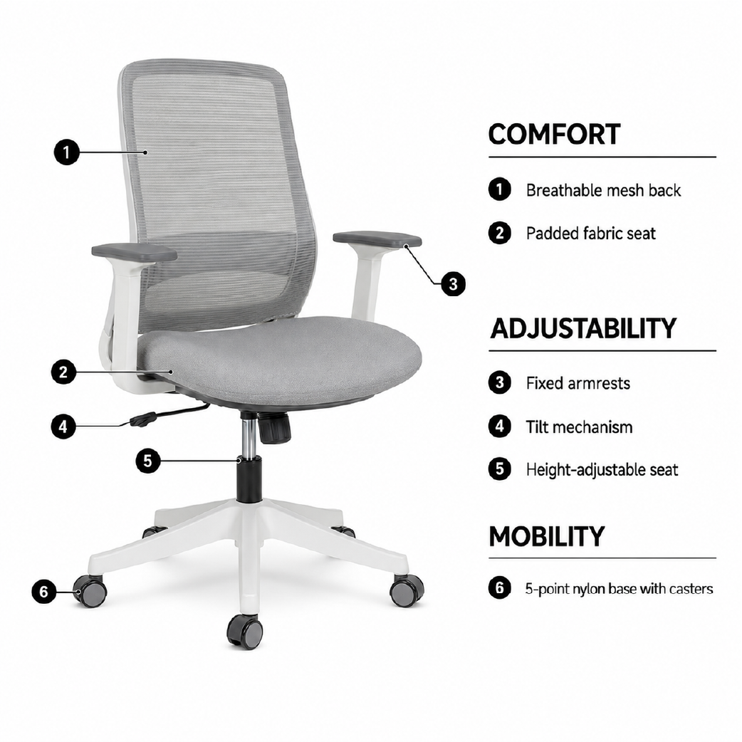 JETADV-WH_Chairs_Points