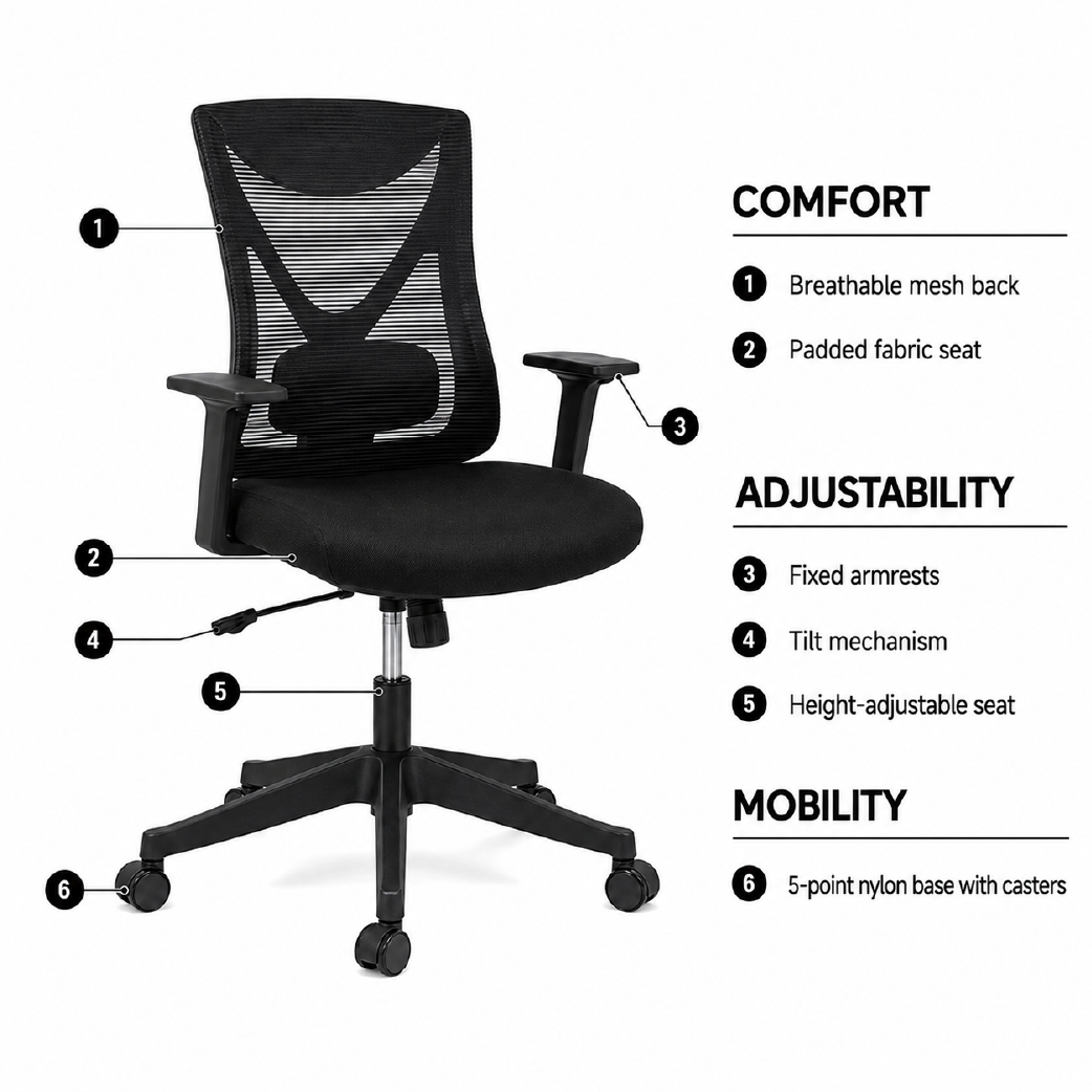 JETAERO-BK_Chairs_Points
